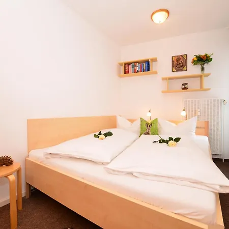 Kleinwalsertal Aparthotel Riezlern